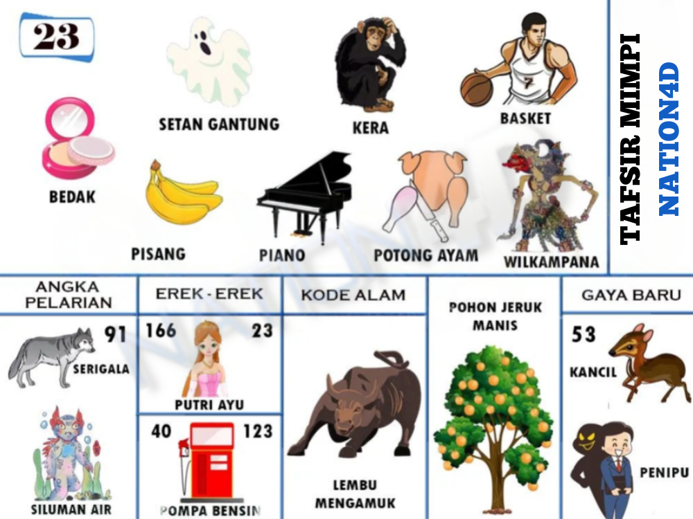 Buku Mimpi 23