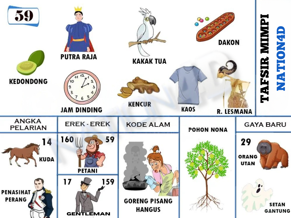 Buku Mimpi 59