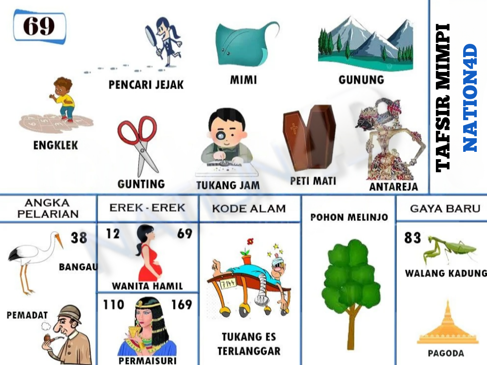 Buku Mimpi 69