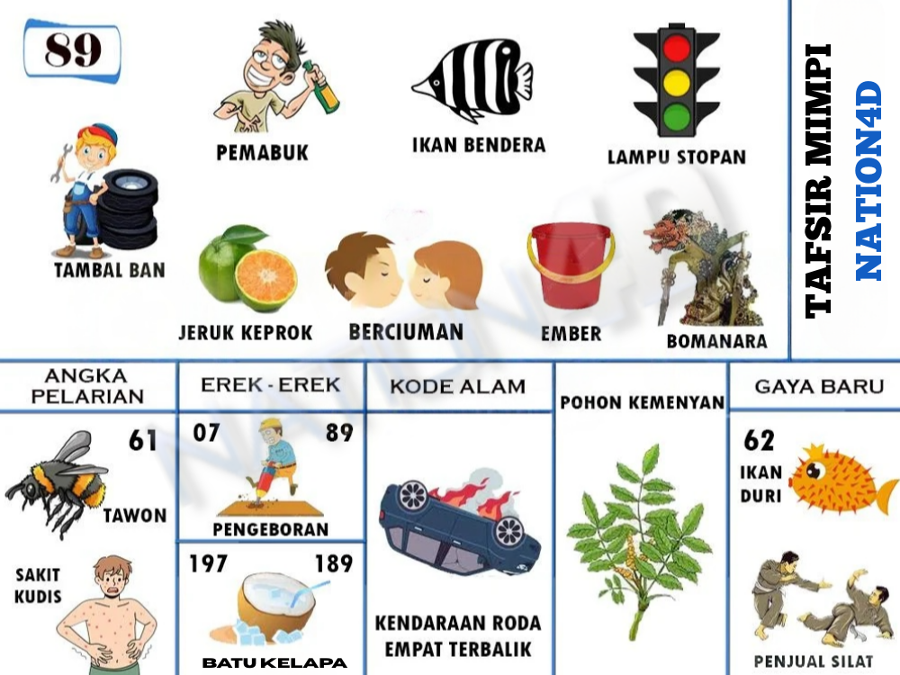 Buku Mimpi 89