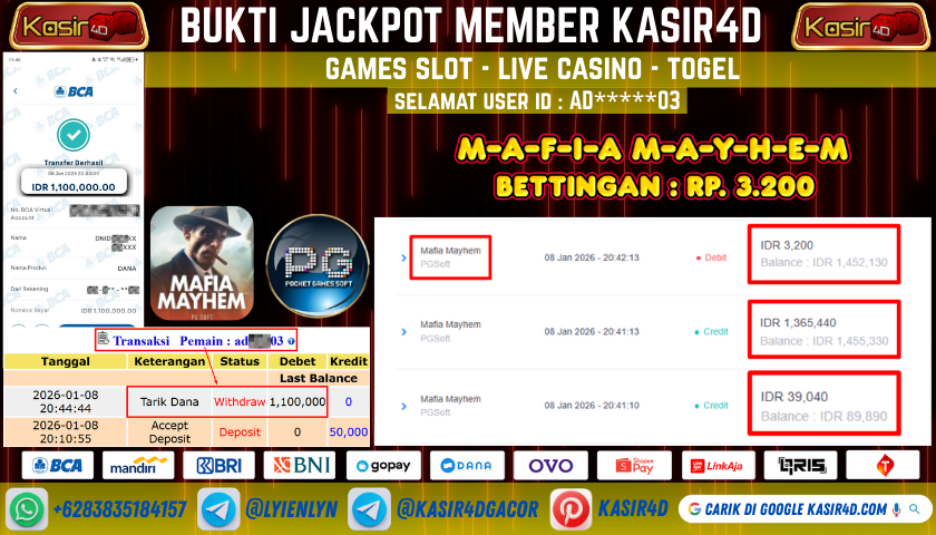 PG SOFT MAFIA MAYHEM