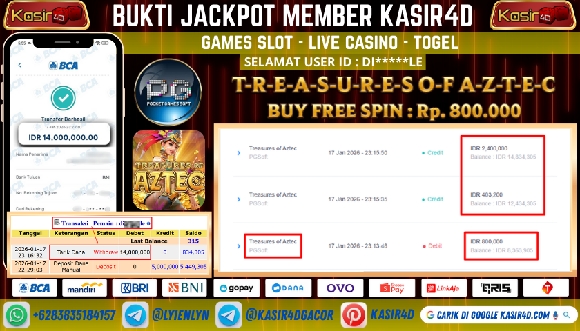 PG SOFT TREASURES OF AZTEC