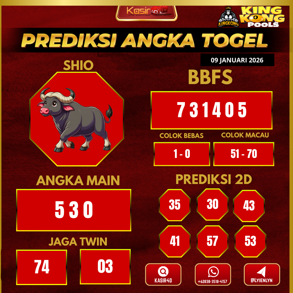 Prediksi kk