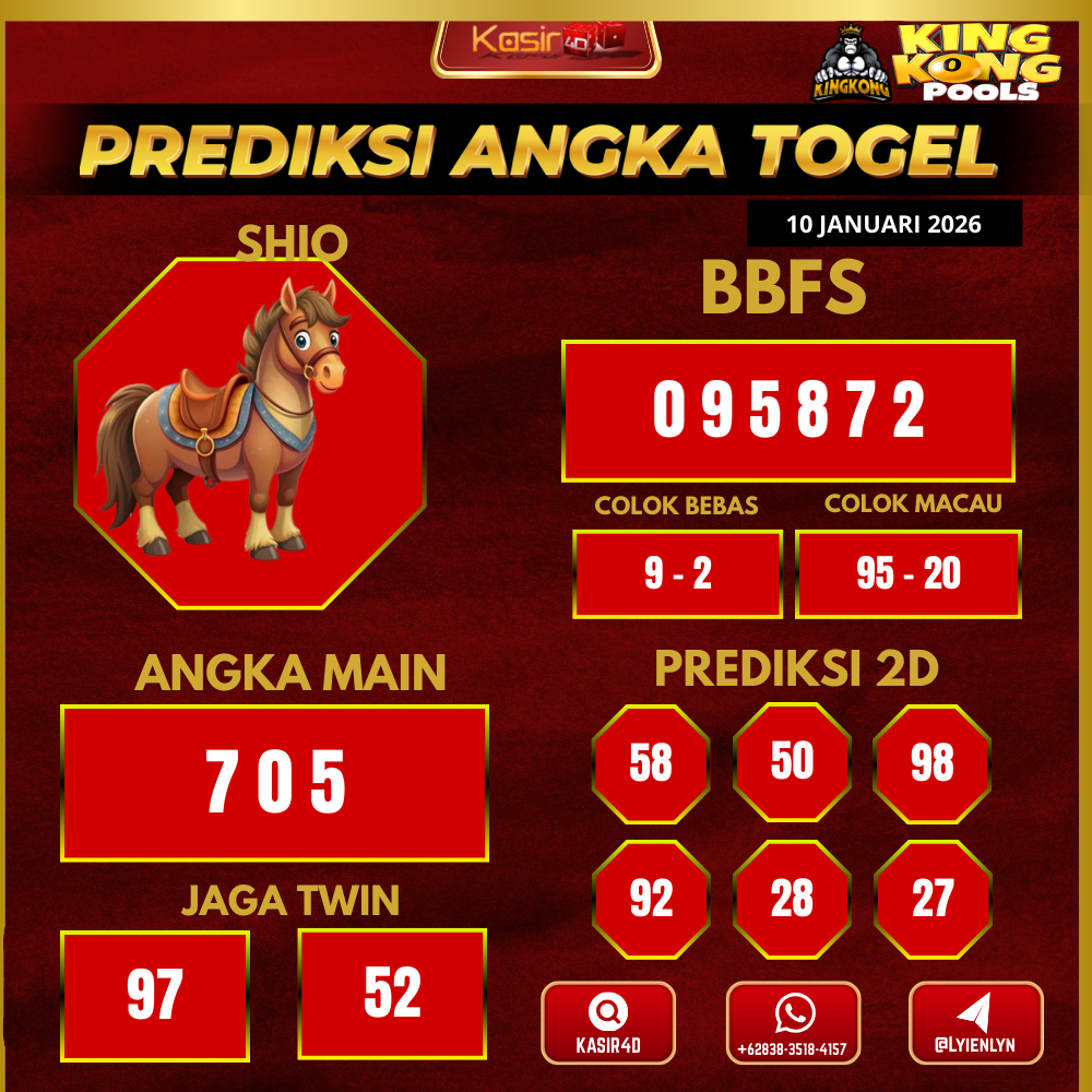 Prediksi kk