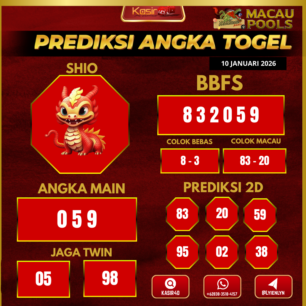 Prediksi ttm22
