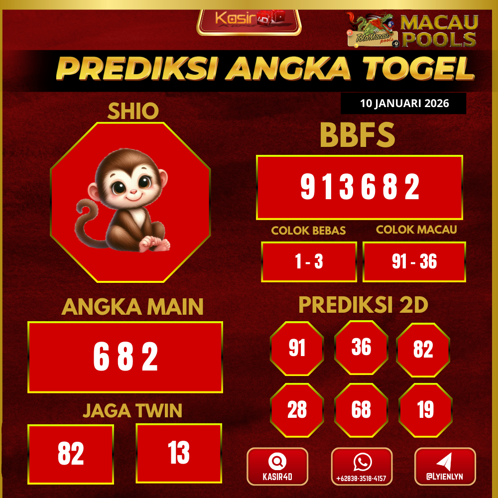 Prediksi ttm00