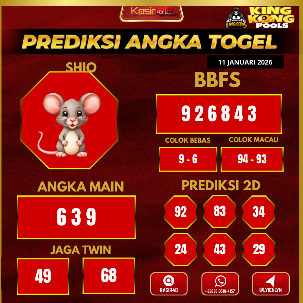 Prediksi kk