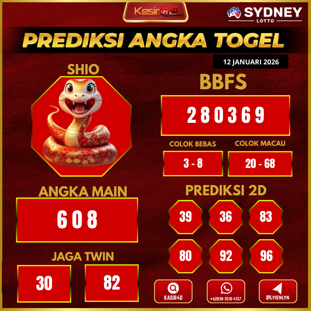 Prediksi syd