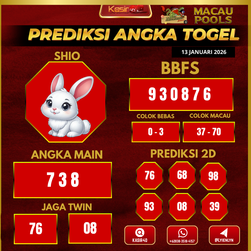 Prediksi ttm13