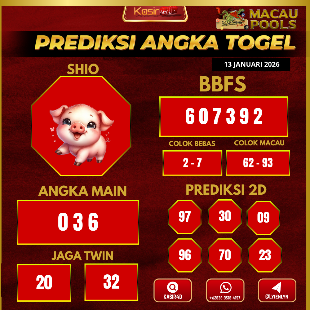 Prediksi ttm19