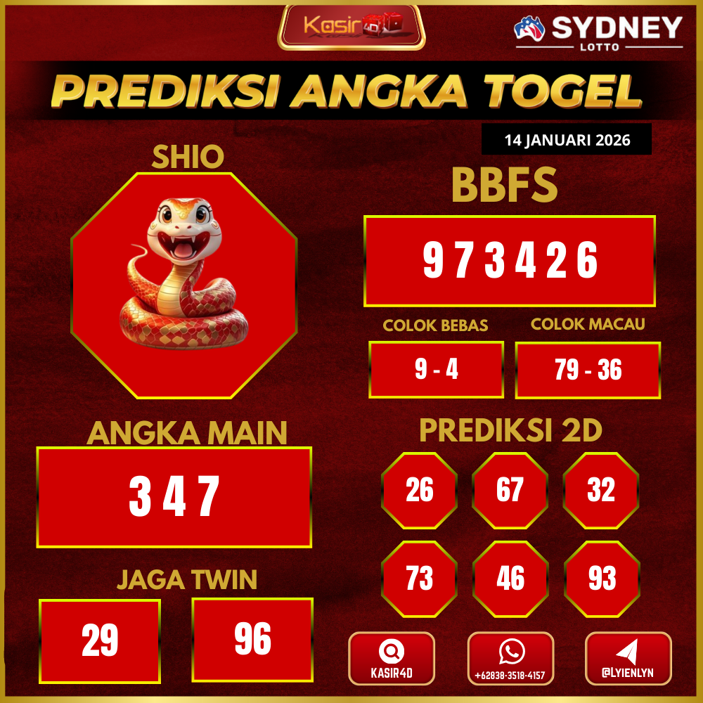 Prediksi syd