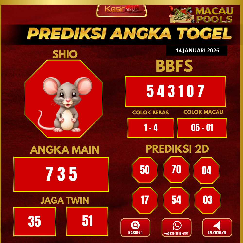 Prediksi ttm19