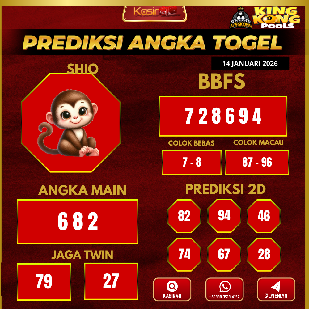 Prediksi kk