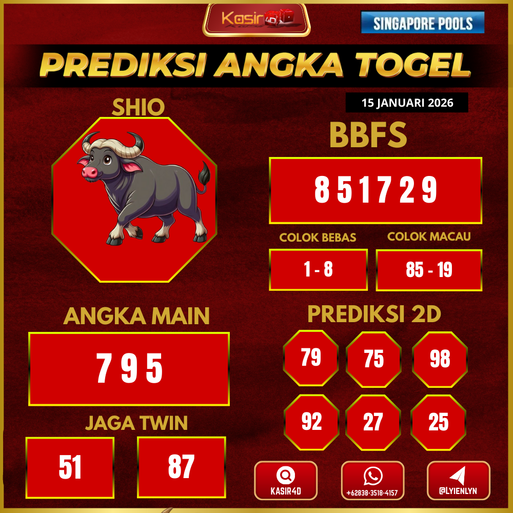 Prediksi sgp