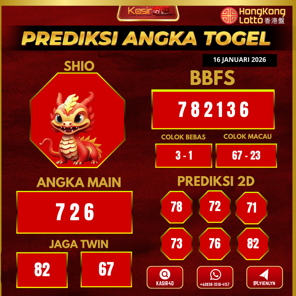 Prediksi hk