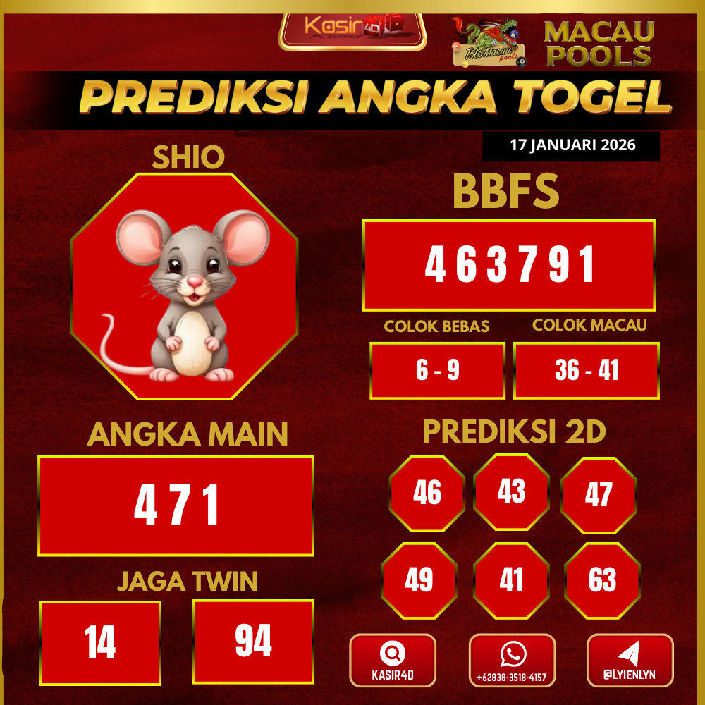 Prediksi ttm00