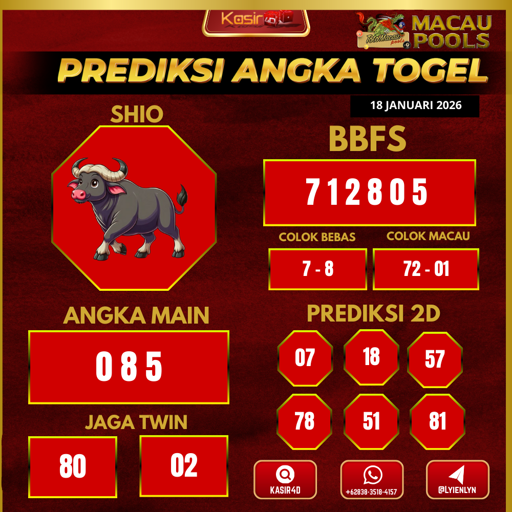 Prediksi ttm19