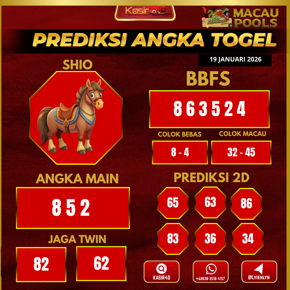 Prediksi ttm16