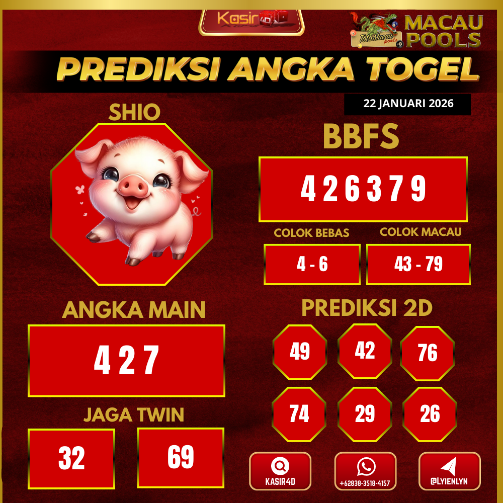 Prediksi ttm19