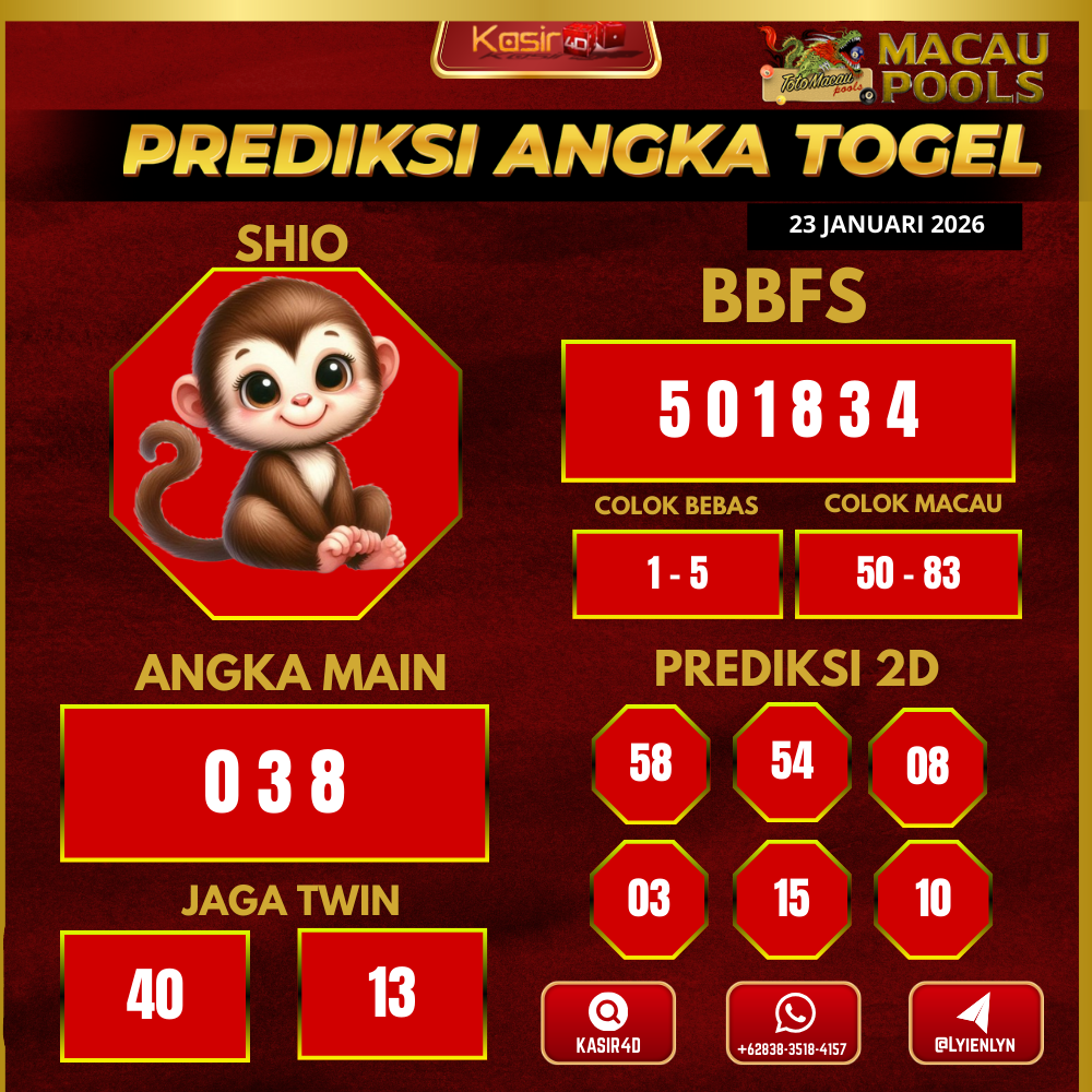 Prediksi ttm19