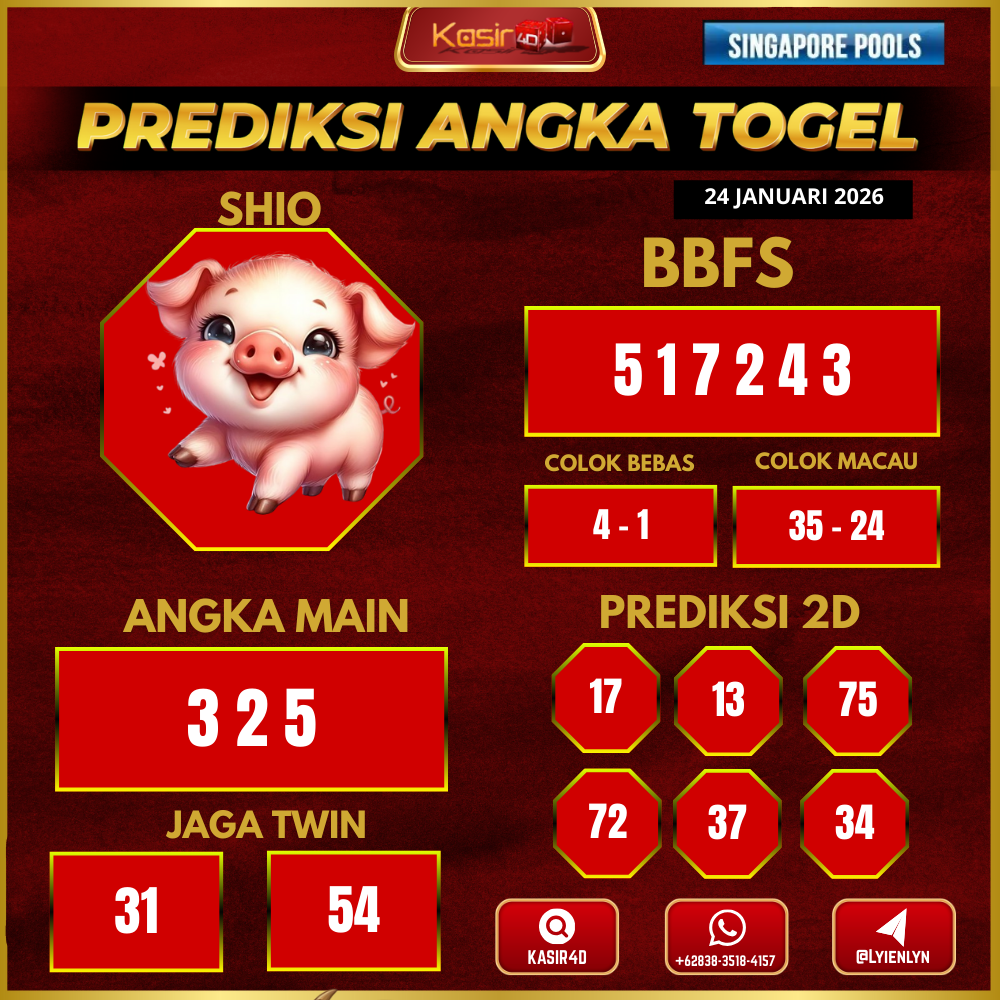 Prediksi sgp