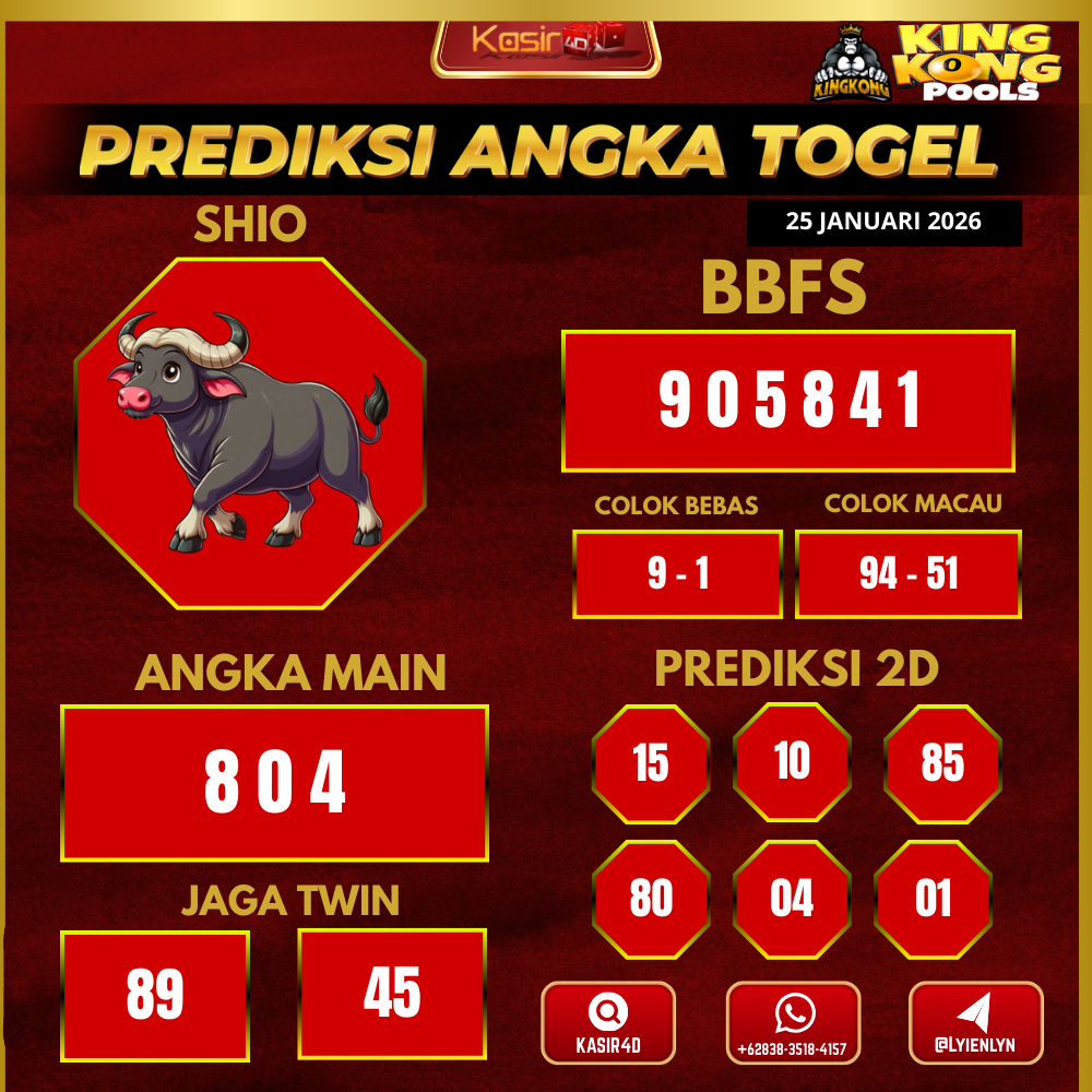 Prediksi kk