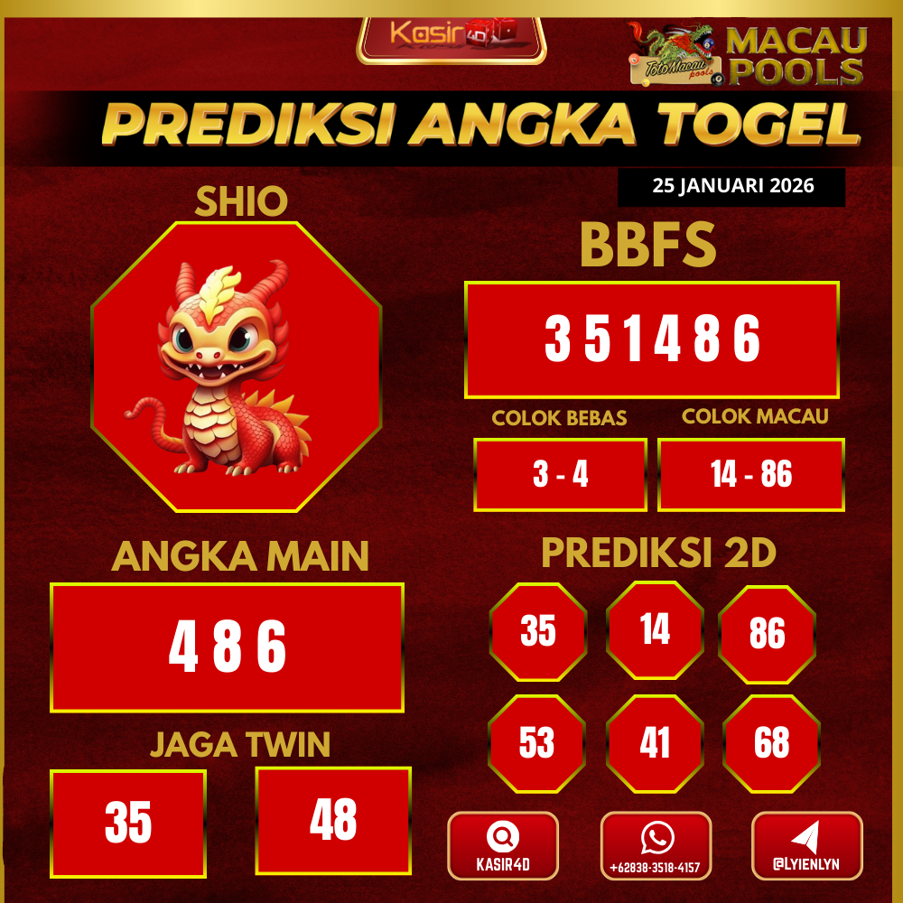 Prediksi ttm23