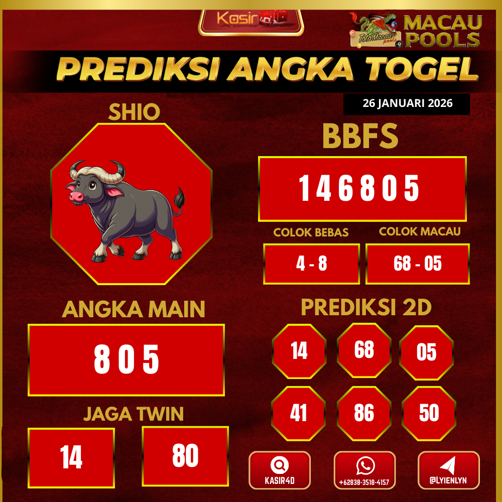 Prediksi ttm00