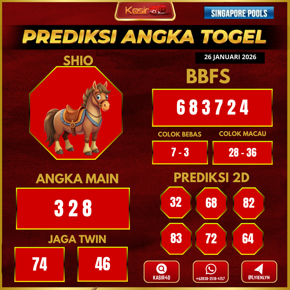 Prediksi sgp