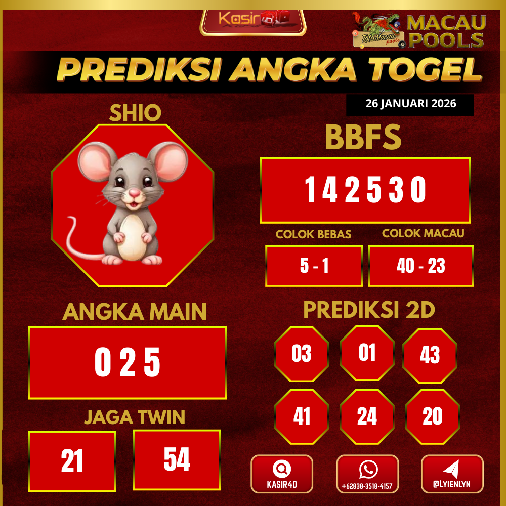 Prediksi ttm16