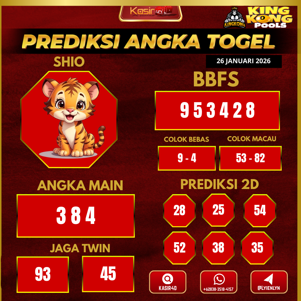 Prediksi kk
