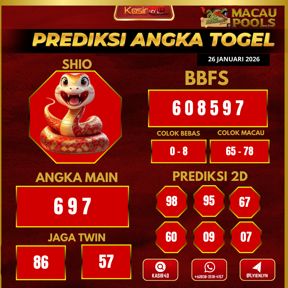 Prediksi ttm22