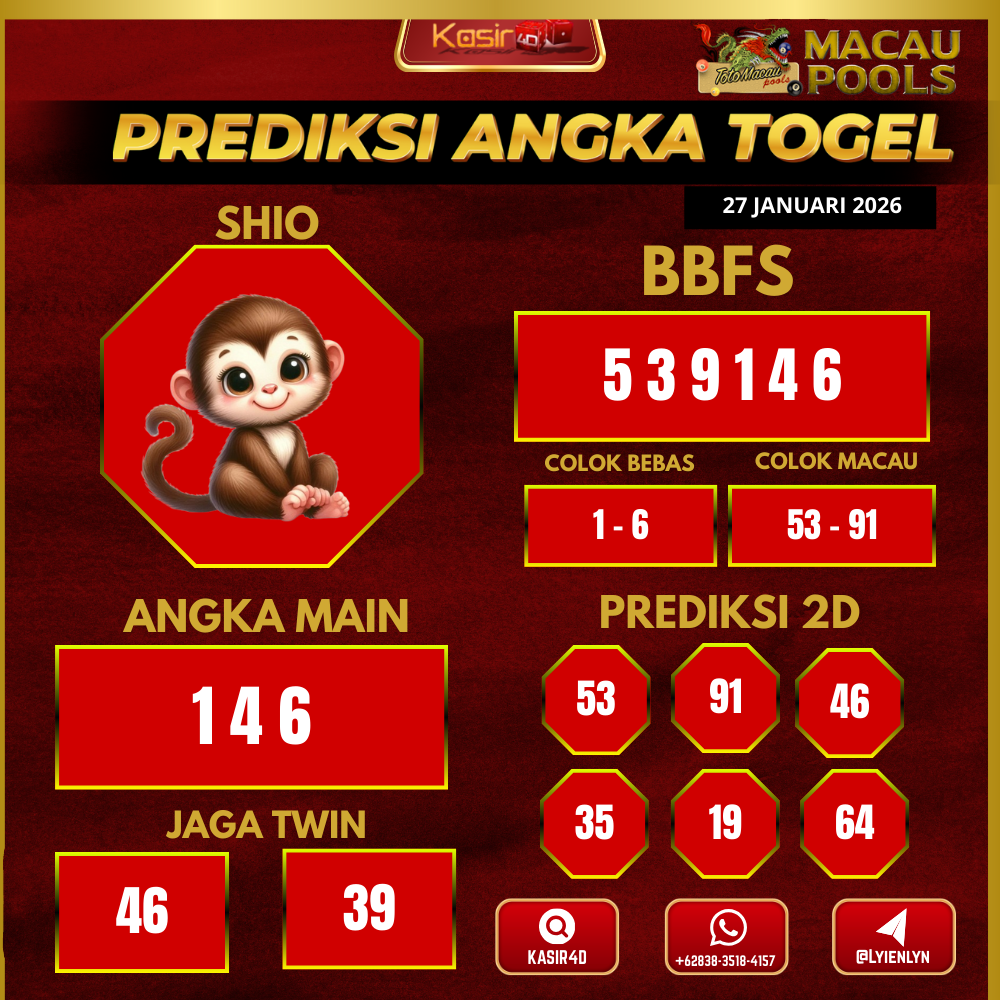 Prediksi ttm00