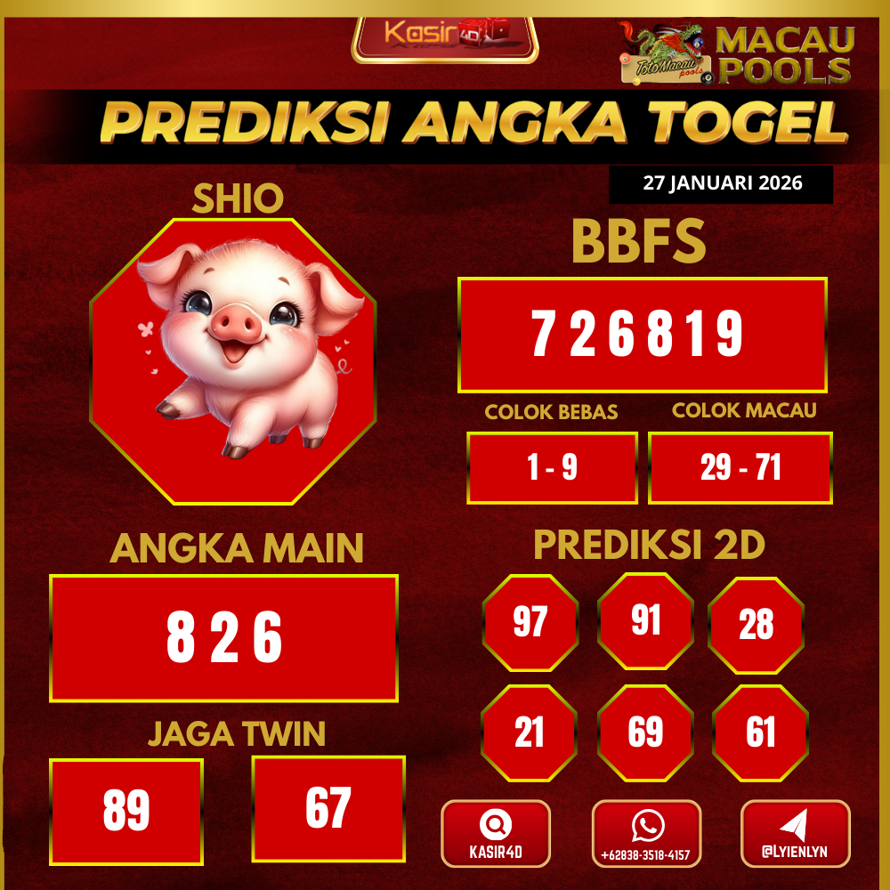 Prediksi ttm19