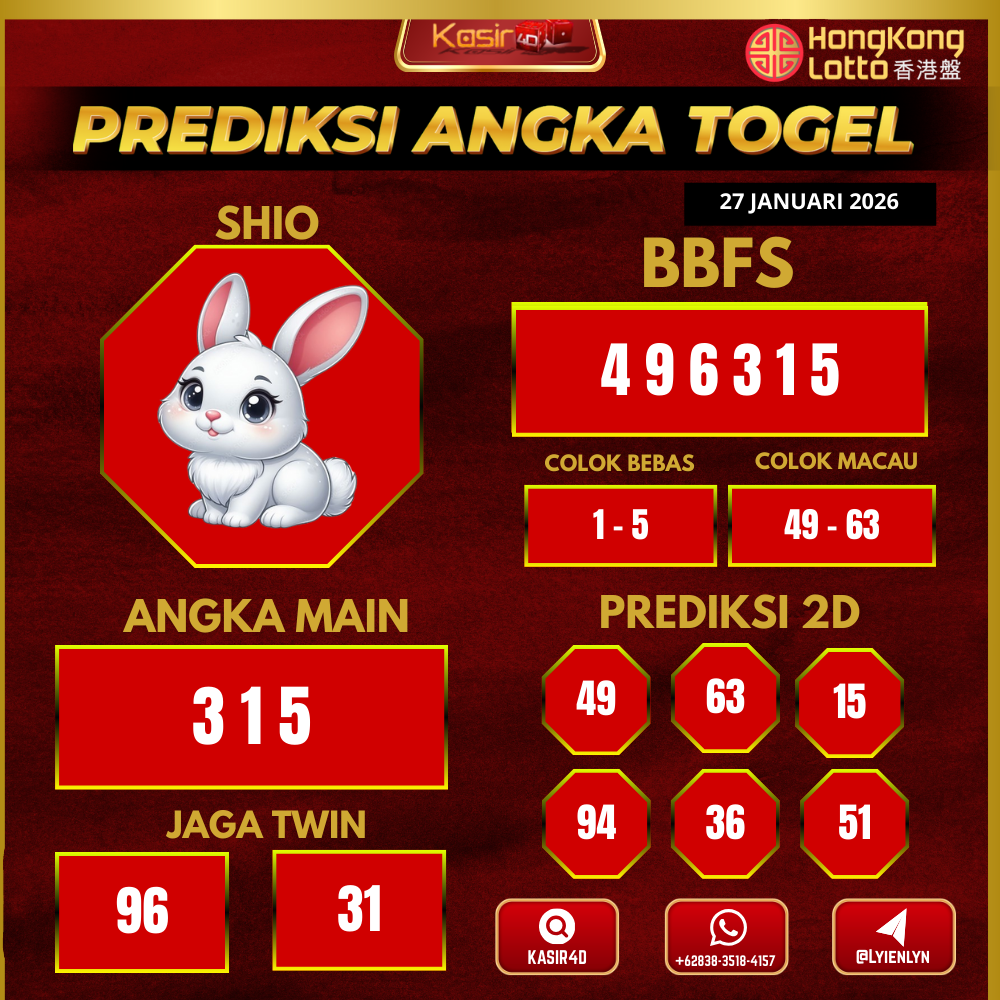 Prediksi hk