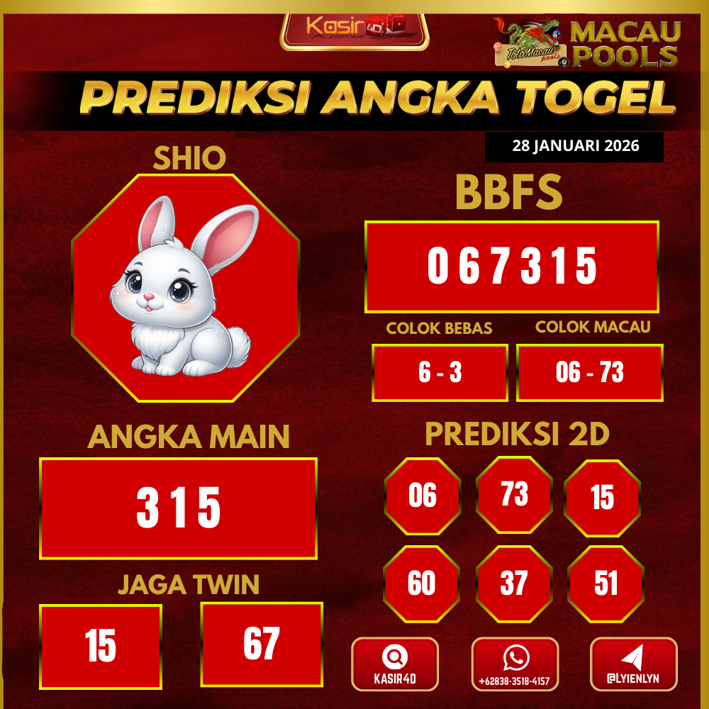 Prediksi ttm00